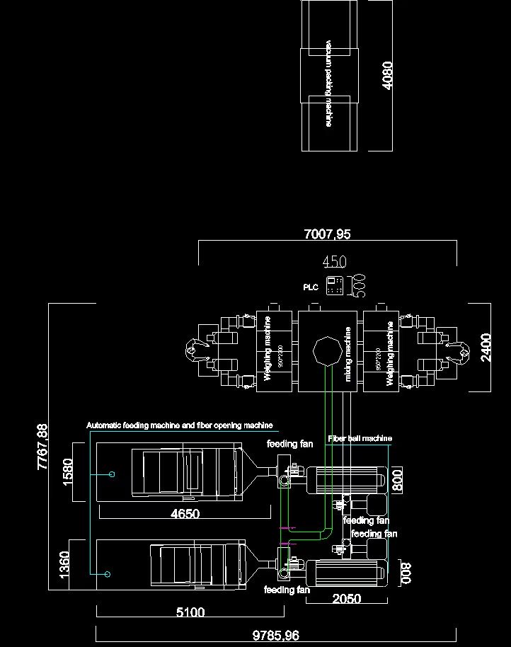 Factory layout