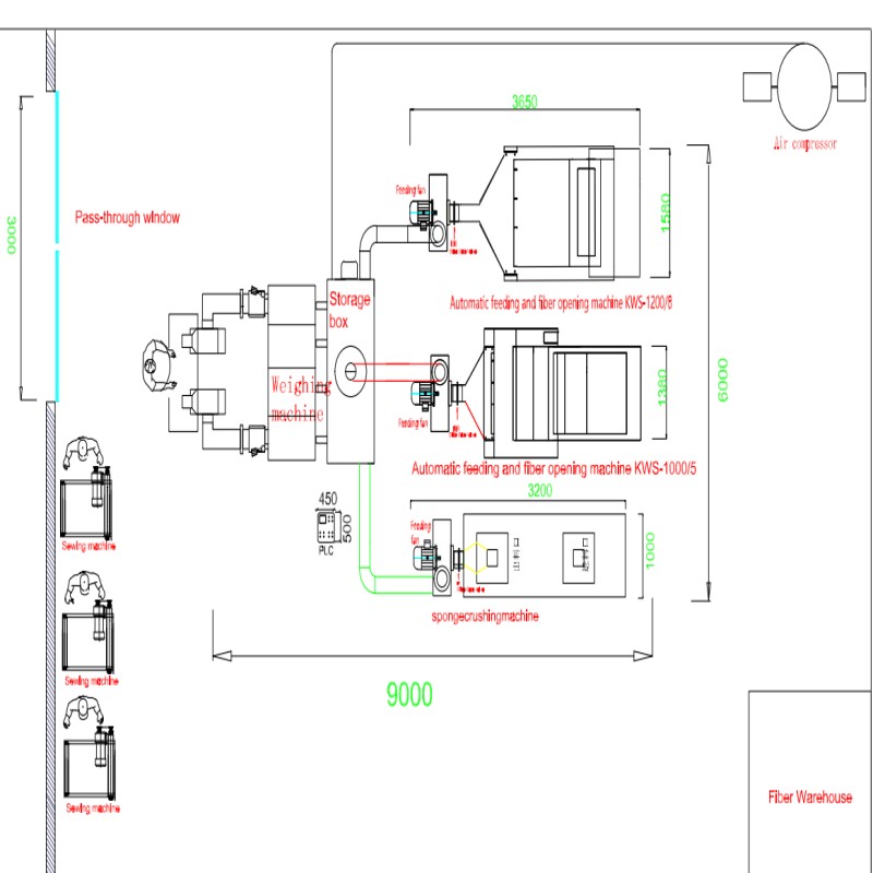lay out (1)
